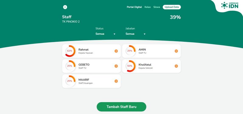 3 Langkah Mudah Memulai PORDI Web capture 10-11-2021 14269 pordi.infradigital.io.jpeg