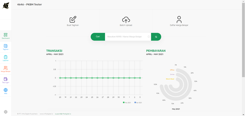 Mengganti Dashboard Lembaga Pendidikan Ste 8.png