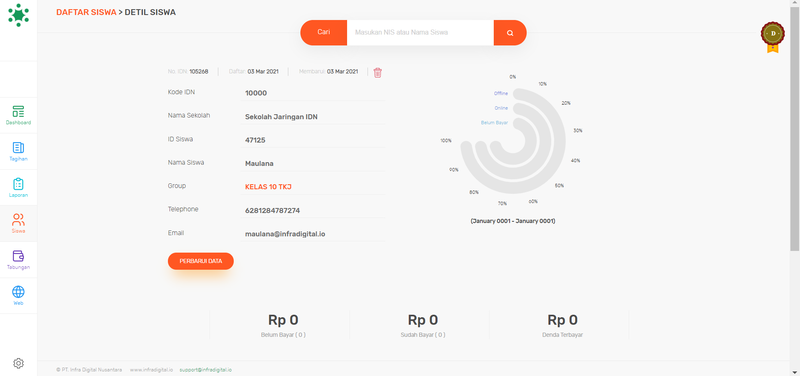 Mengedit Data Siswa di Dashboard Step 3.1.png