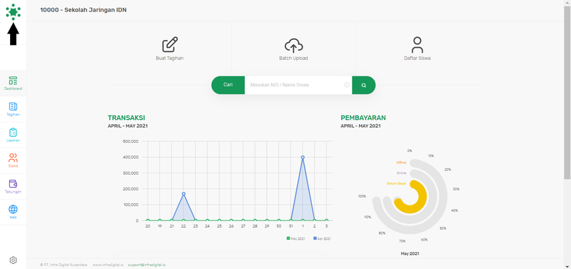 Mengganti Dashboard Lembaga Pendidikan Ste 2.png