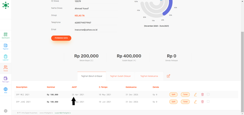 Mentunaikan Tagihan di Dashboard Step 5.png
