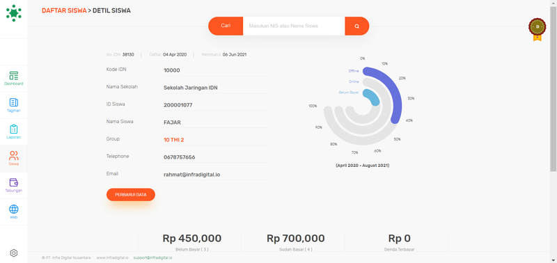 Menghapus Tagihan Siswa Step 2.2.png