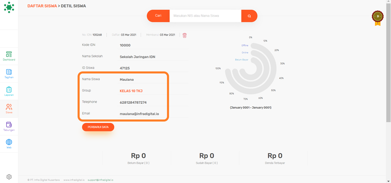 Mengedit Data Siswa di Dashboard Step 4.png