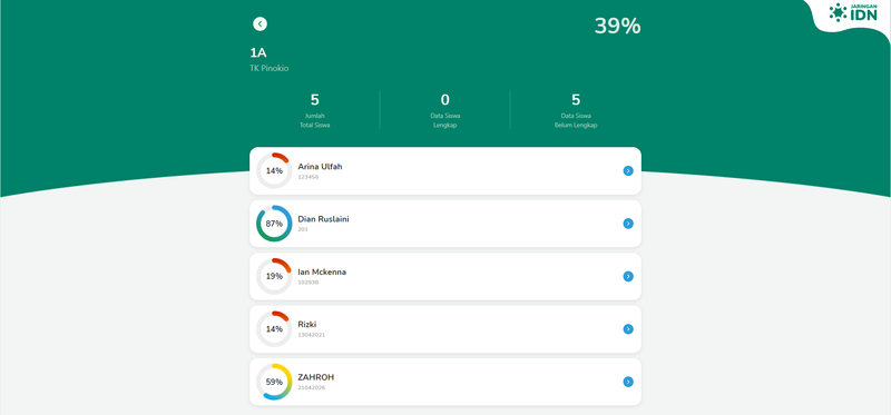 Cara Wali Kelas Memonitoring Kelengkapan Data Siswa per Kelas Step 5.png
